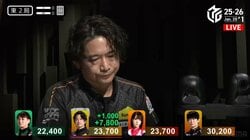 狙いバッチリ、覚悟の赤切り 躍動の萩原聖人が打点以上にかっこいいアガリ「覚醒！」「すごい」とファンが絶賛の好プレー／麻雀・Mリーグ