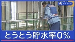 とうとう貯水率「0％」に…水道自粛呼びかけ