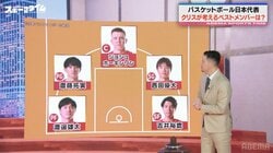 W杯アジア予選で快勝！バスケ日本代表の“ベストメンバー”は…佐々木クリスが厳選「5人全員が外角からも脅威になれる」