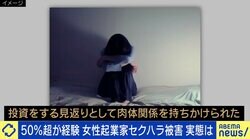 50%以上の女性起業家がハラスメント経験…セクハラ横行の背景は？実態と解決策を考える