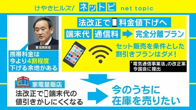 スマホの値引き激化の今は買い時？ 石川温氏「乗り換え予定の人にはメリットも」 2枚目