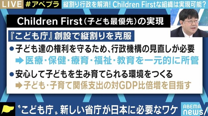 「国民が“ここにアクセスすればいい”とわかる部署を作りたい」自民党の若手議員が目指す「こども庁」構想とは 1枚目