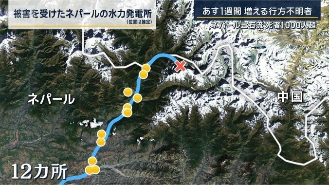 被害を受けたネパールの水力発電所