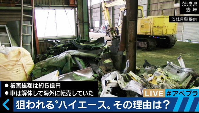 盗難相次ぐ「ハイエース」　専門家「お金が走っているようなもの」 1枚目