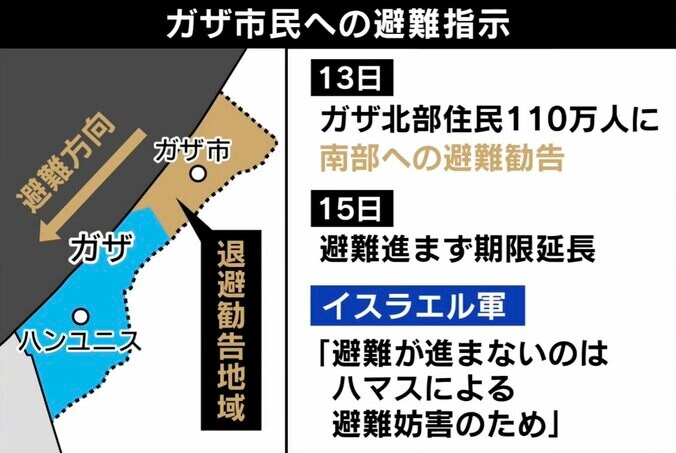 イラン参戦は「ひとつ間違うと起きる」 緊迫のパレスチナ情勢「イスラエル先制攻撃」で最悪のシナリオも イスラム地域研究の専門家が指摘 2枚目