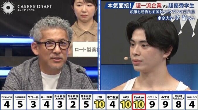 Zenken株式会社の担当者と李さん