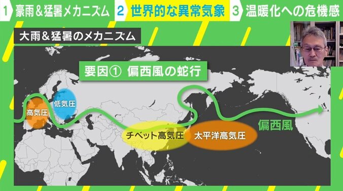 人類史上経験のない異常気象… 人間は“加害者”として地球温暖化と向き合い、社会構造を変えていく必要性がある 2枚目