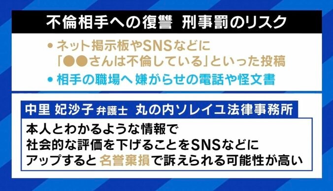 【写真・画像】サレ妻の復讐「不倫相手の職場に行って謝罪を求めたが謝らない。なので、意見を聞きたかった」 凸撃音声をSNSに晒し…やりすぎには法的リスク？　5枚目