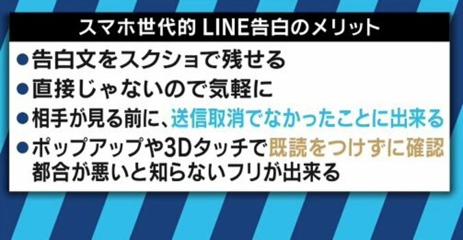 「インスタのかわいい子に速攻DM」「彼氏のアカウントに入って、女の子との会話をスクショ」若者たちのSNS恋愛術 10枚目