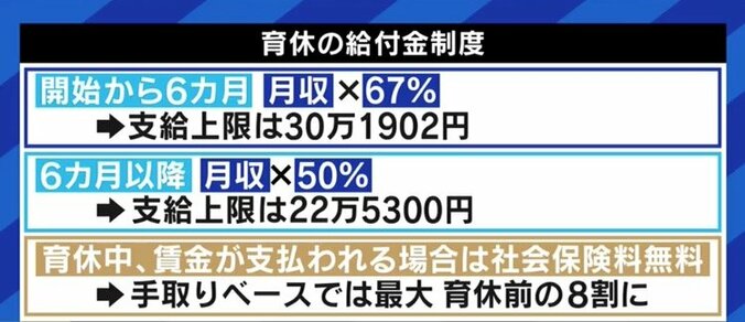 「会社は育休を取らせたい、男性は育休を取りたいって、本当に思ってくれているのか」益若つばさと考える、日本企業と子育て支援制度 11枚目