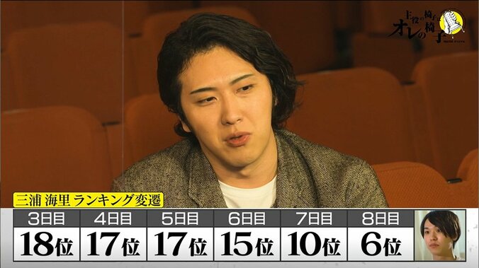 尾上松也「あの姿が気持ちがいい」若手俳優・三浦海里に期待！生駒里奈が気になる俳優は？ 1枚目