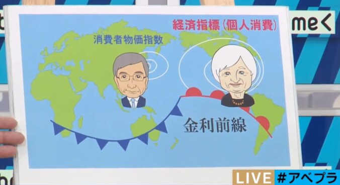 「マイナス金利現状維持で株価上昇」のカラクリ　経済評論家が解説 4枚目