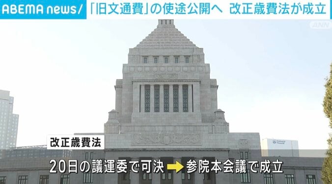 国会