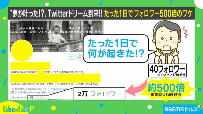 「頭がおかしくなりそう」一晩でTwitterフォロワー数500倍になった企業の担当者を直撃 商品の売り上げにも大きく影響 1枚目
