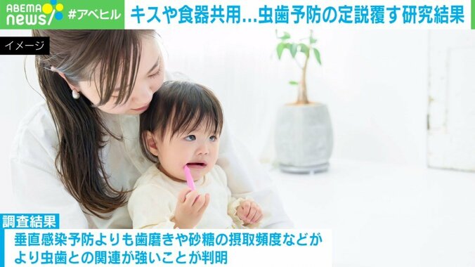 赤ちゃんへのキスは我慢しなくてOK？ 虫歯予防の“定説”覆す研究結果「むしろアレルギー予防に効果あり」 1枚目