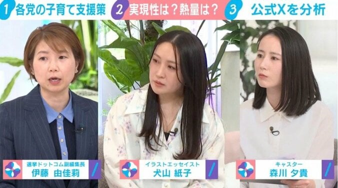 伊藤由佳莉氏、犬山紙子氏、森川夕貴キャスター