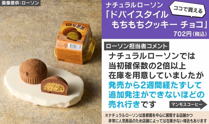 ドゥチョンク