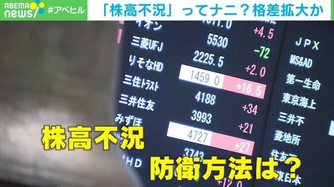 株高不況 防衛方法は？