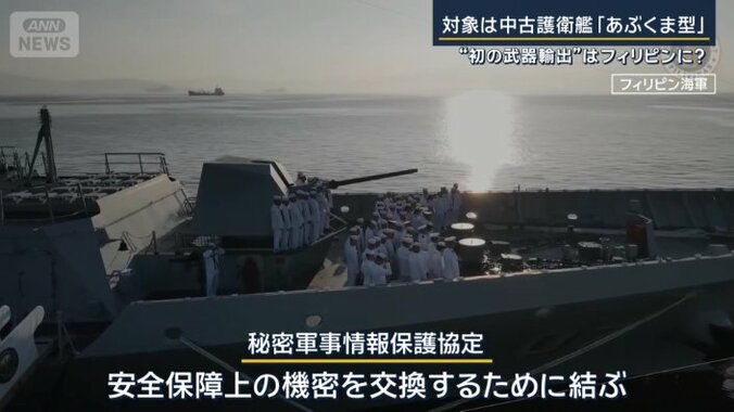 秘密軍事情報保護協定