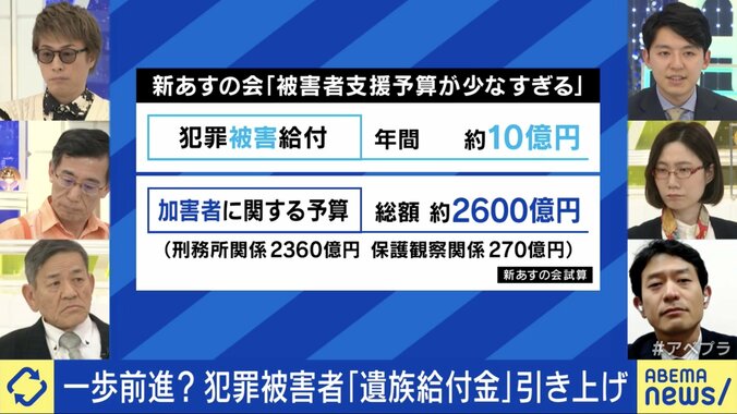 【写真・画像】加害者どこまで守る？｢死刑囚の人権｣と｢犯罪被害者の救済｣納得できる線引きは　3枚目