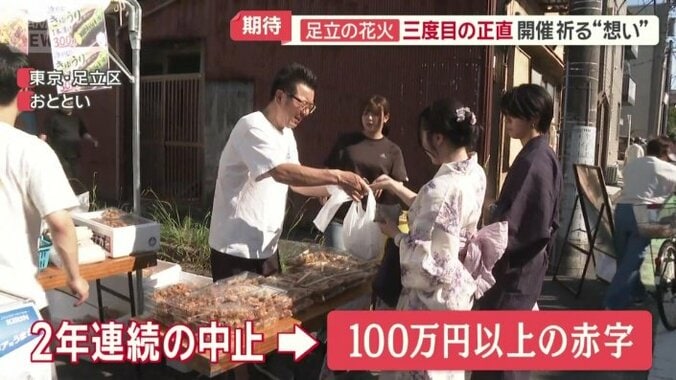 2年連続の中止で100万円以上の赤字