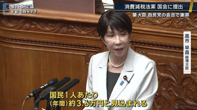 高市早苗総理大臣