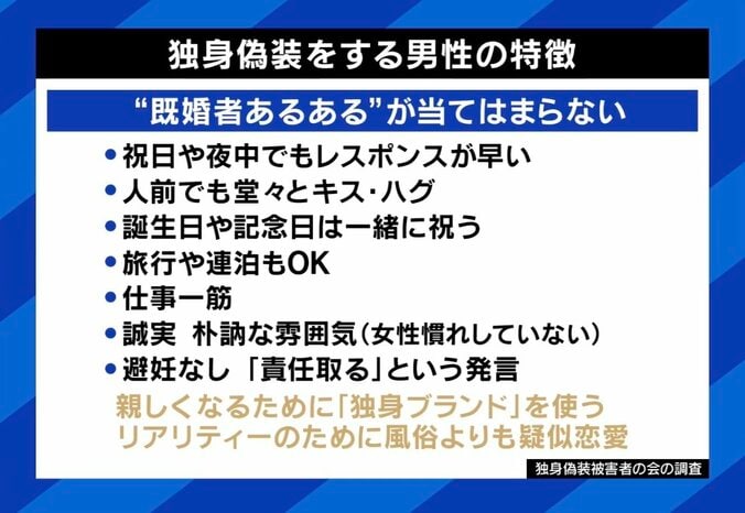独身偽装する男性の特徴