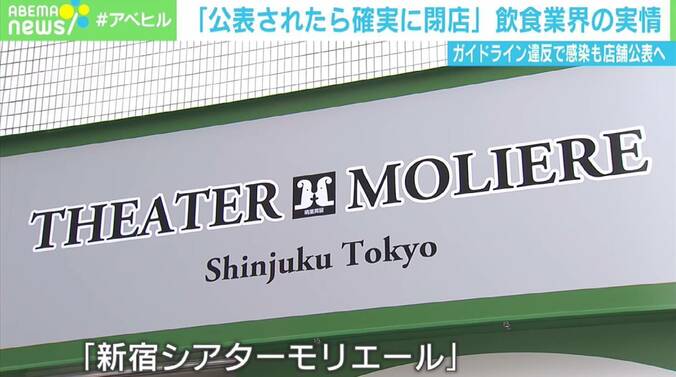 クラスター発生の新宿シアターモリエールが分配金を辞退…“同意なしで店名公表”に困惑の声「バッシングより支援を」 3枚目