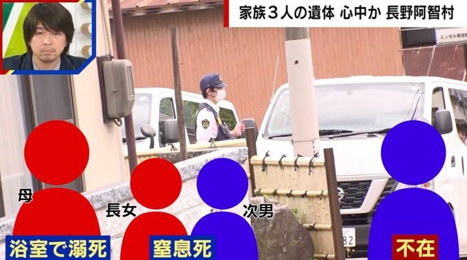 事件詳細