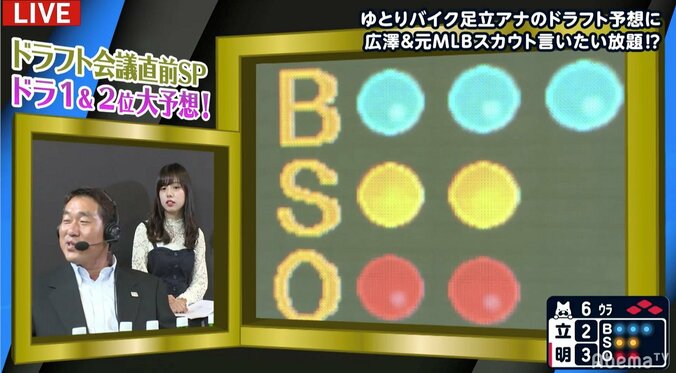 「血を吐いても野球をプレーし続けた」広澤氏、野球殿堂入りの偉人に敬意 1枚目