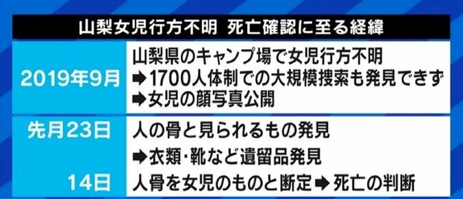 「静かに匿名にしたり記事を削除したりするのではなく、考え方の説明を」山梨県道志村の女児不明から考えるネット時代のテレビ報道 4枚目