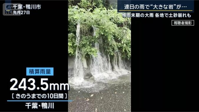 千葉・鴨川市