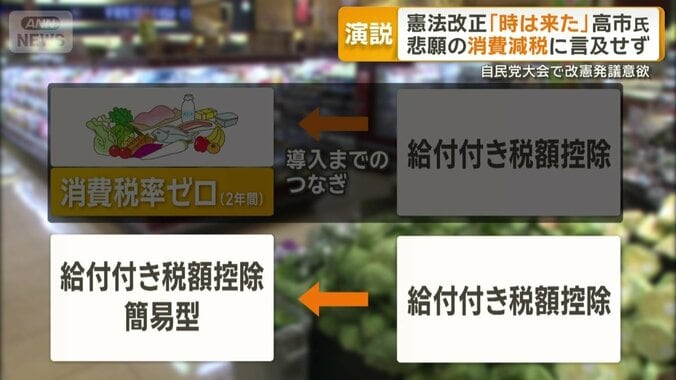 給付付き税額控除「簡易型」で先にスタート？