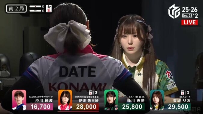 「えげつない可愛さ」と評判の東城の表情