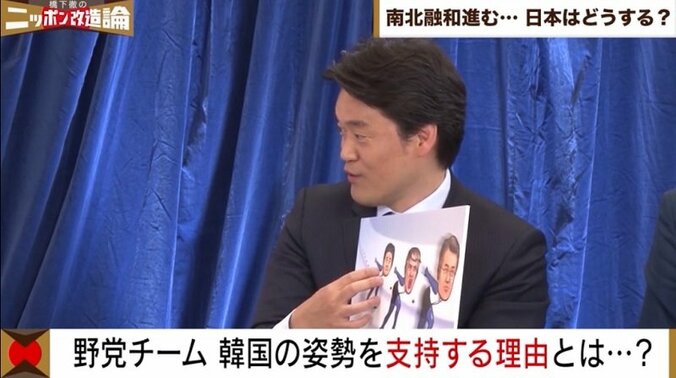 橋下徹氏「日本の外交には意思を感じない」「戦略的に核武装の話をちらつかせることをずる賢くやってもらいたい」 3枚目