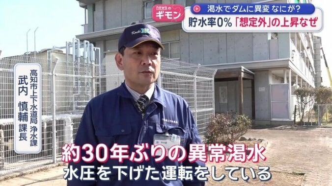 高知市上下水道局　浄水課　武内慎輔課長