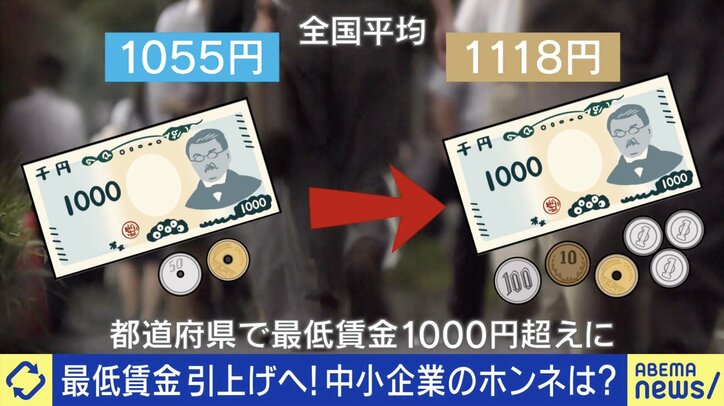 すべての都道府県で最低賃金1000円超えへ