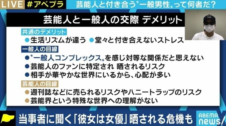 付き合うならやっぱり一般人の方がいい? 芸能人と交際した男女が明かした意外な“感想”