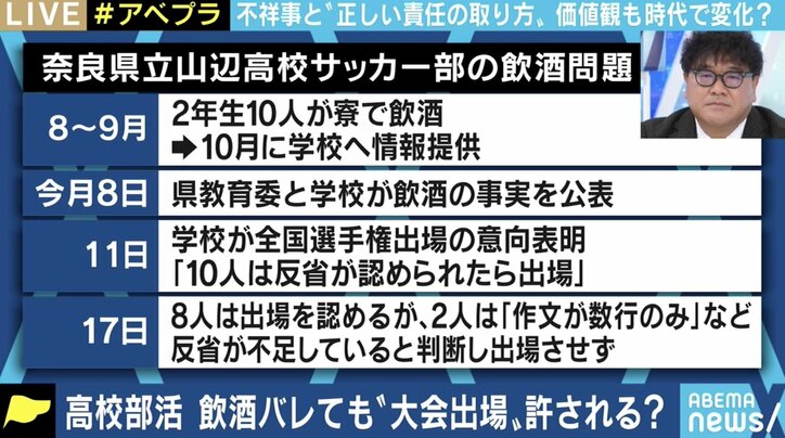 飲酒のサッカー部員の大会出場は認めるべき?連帯責任、大人の責任とは?