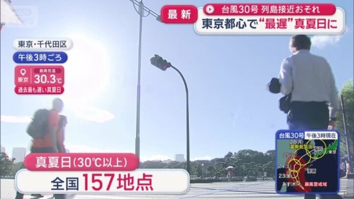 全国157地点で真夏日