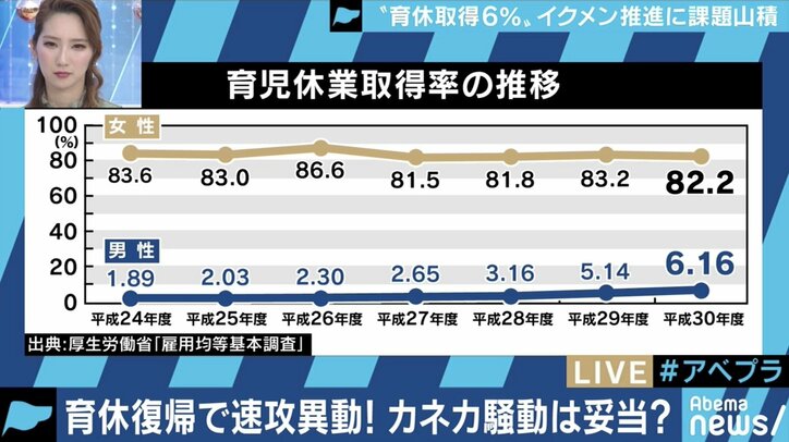 「なんで昼間に公園にいるの」ママ友の輪に入れず…育休男性の悩みとは