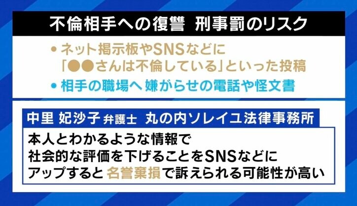 【写真・画像】サレ妻の復讐「不倫相手の職場に行って謝罪を求めたが謝らない。なので、意見を聞きたかった」 凸撃音声をSNSに晒し…やりすぎには法的リスク? 5枚目