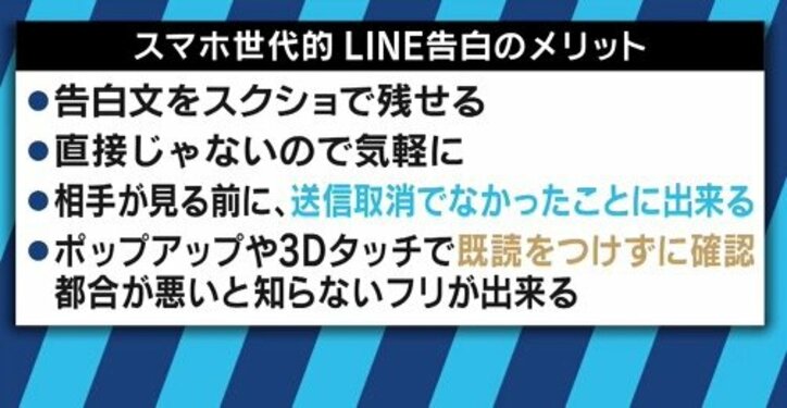 「インスタのかわいい子に速攻DM」「彼氏のアカウントに入って、女の子との会話をスクショ」若者たちのSNS恋愛術