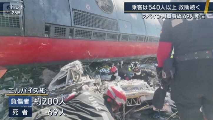 死者69人