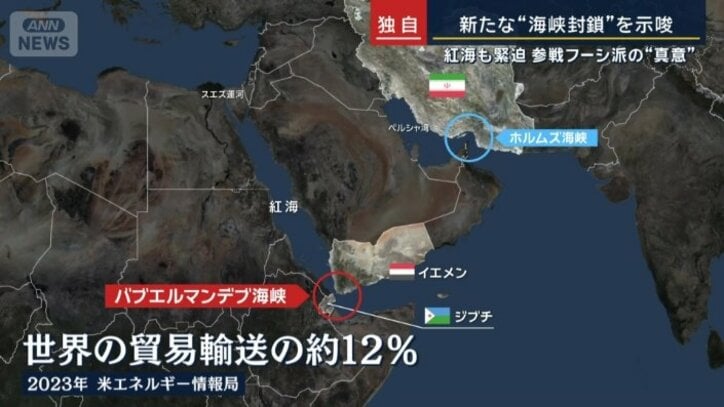バブエルマンデブ海峡