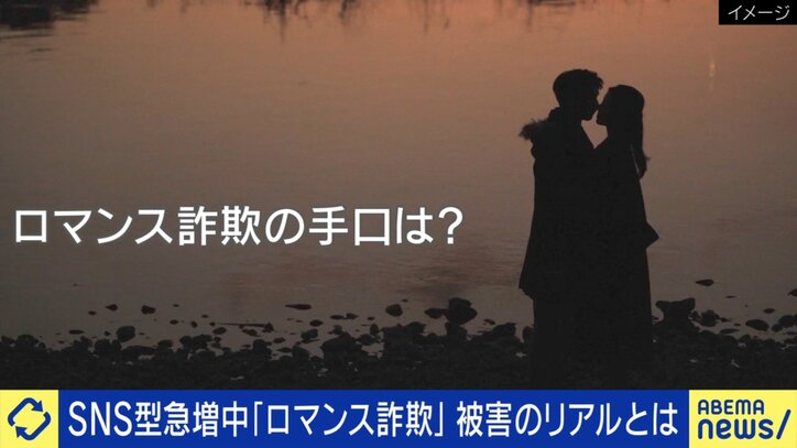 SNS投資型詐欺とは