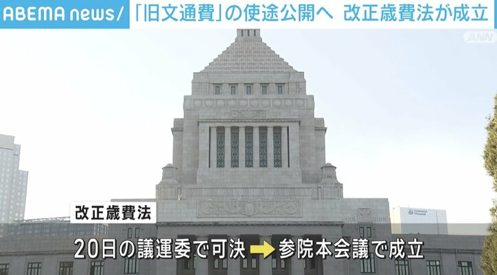 国会