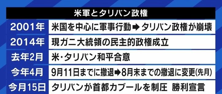 「アフガニスタンを押さえれば“一帯一路”がキレイに繋がる」タリバンへの経済支援を約束した中国の戦略とアメリカの失敗