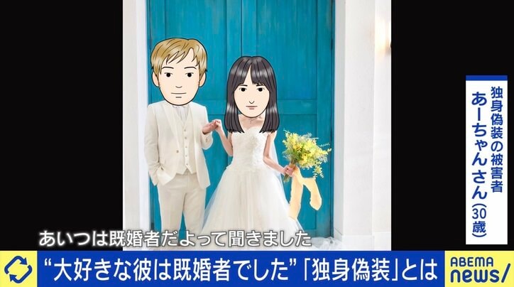独身偽装