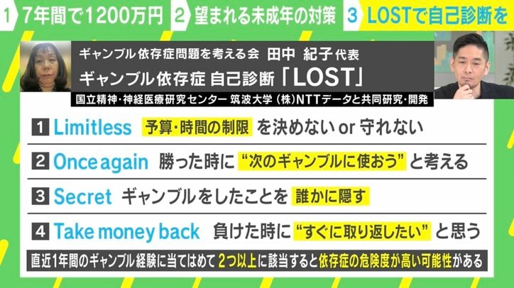 ギャンブル依存症 自己診断「LOST」